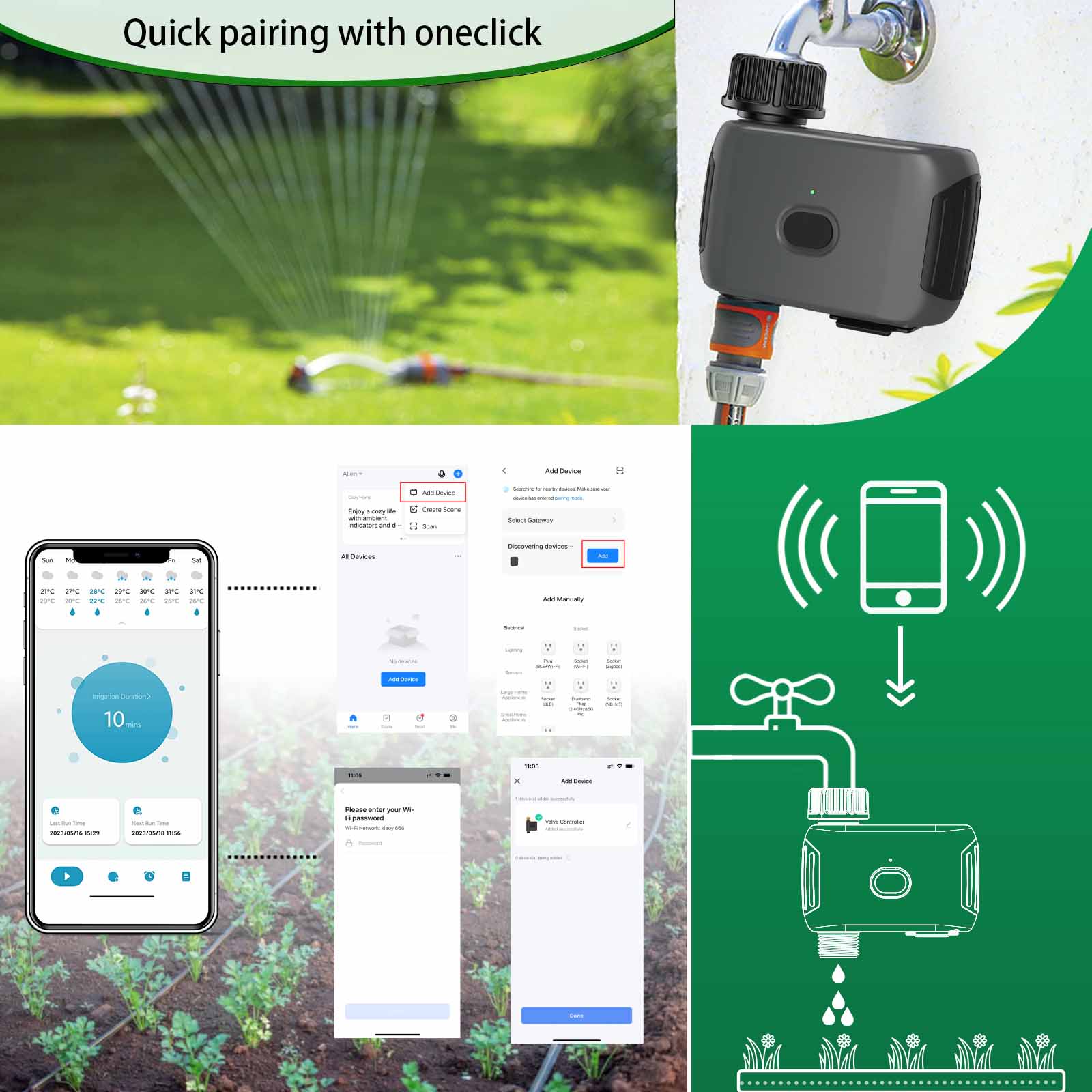 مؤقت ري أوتوماتيكي ذكي من INSO - مراجعة Smart Garden Tap وسعره