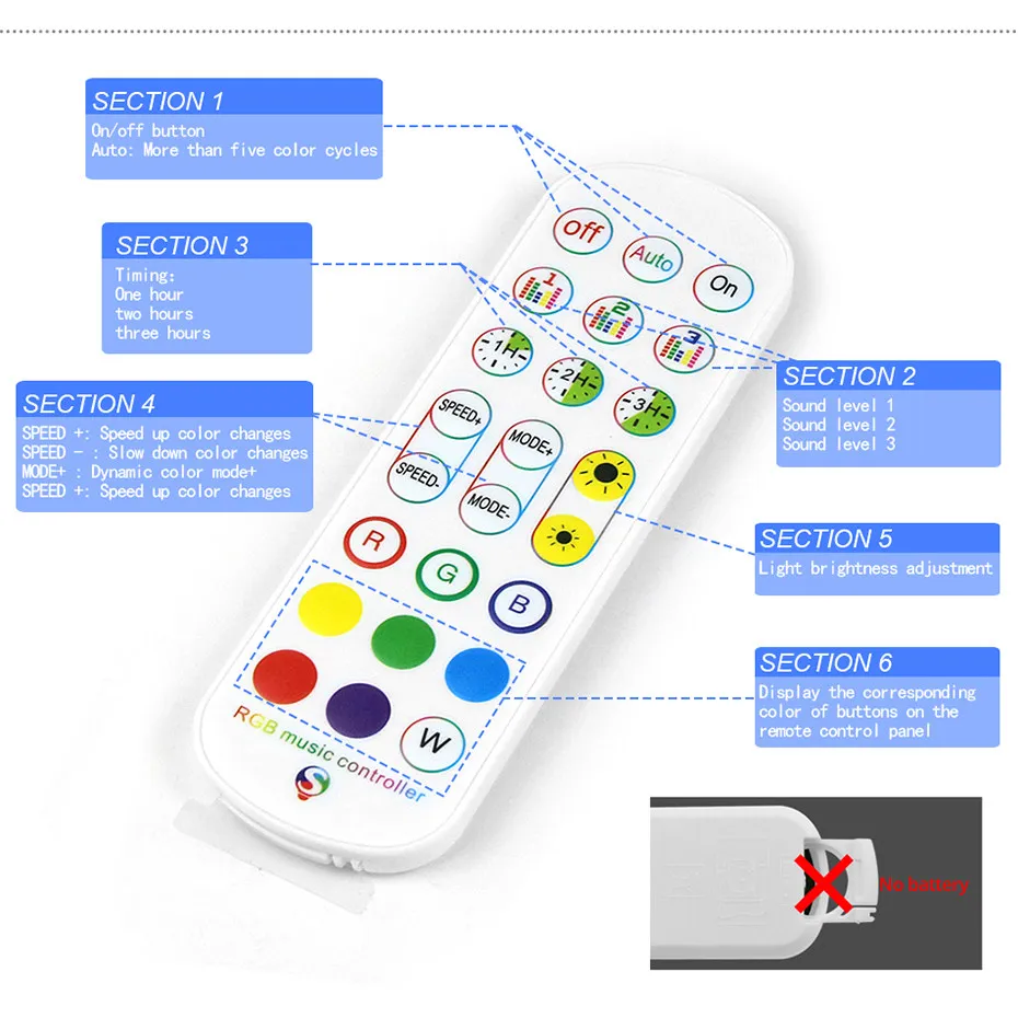 Tuya WiFi الذكية LED تحكم 4Pin - مراجعة Smart Garden Light Controller وسعره