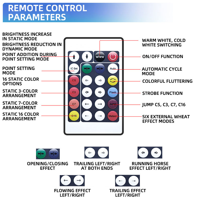 10 متر LED أضواء عيد الميلاد ا - مراجعة Smart Garden Light Controller وسعره
