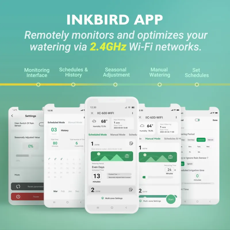 جهاز تحكم ري ذكي Inkbird IIC-6 - مراجعة Smart Garden وسعره