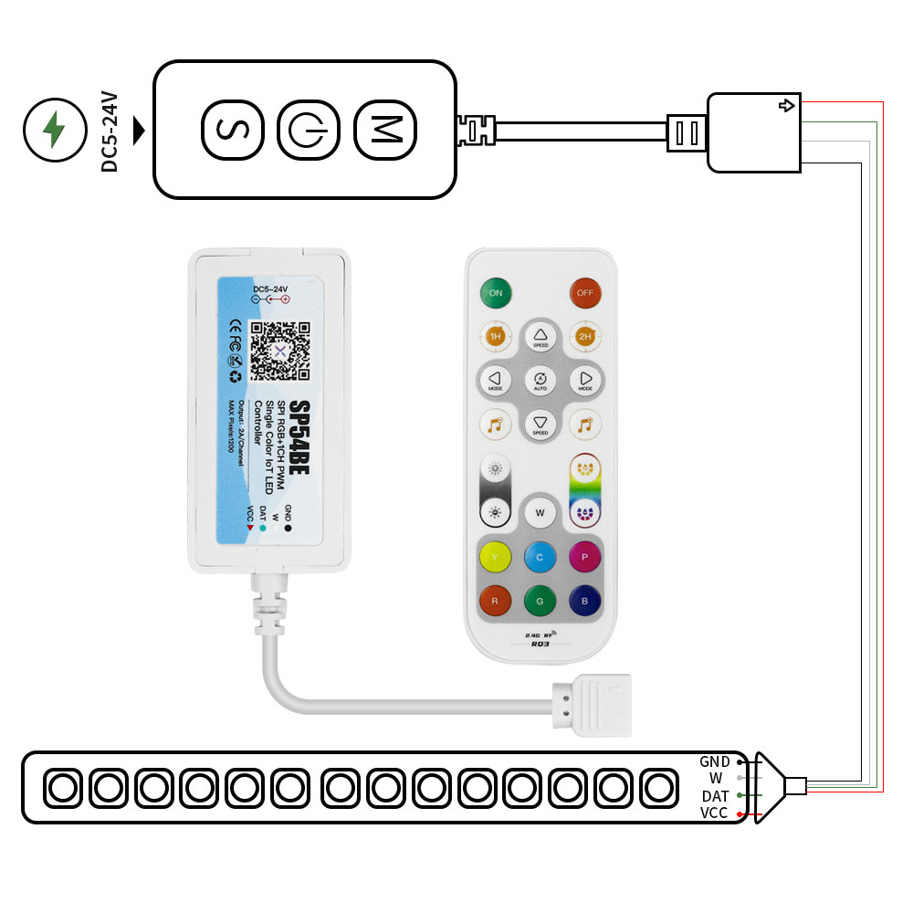 وحدة تحكم بشريط إضاءة ليد واي  - مراجعة Smart Garden Light Controller وسعره